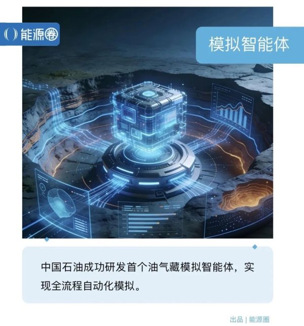 中石油首发油气藏模拟智能体，实现全流程自动化