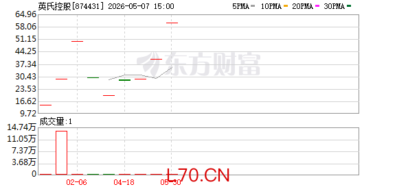 K图 874431_0