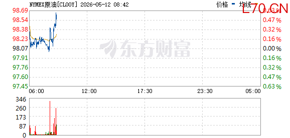 R图 CL00Y_0