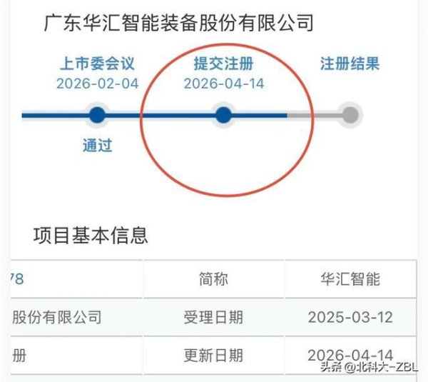 北交所打新前瞻（41）：华汇智能