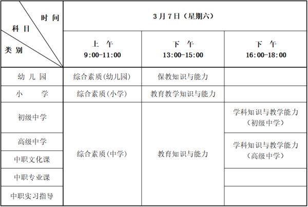 明日开考！2026上半年教师资格笔试考前最后提醒，这些事项必看