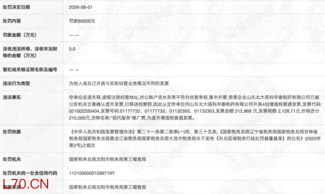 图片来源：信用中国
