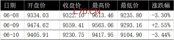 iPhone18 带来A股果链量价齐升新周期，但这一次红利不会平均分配