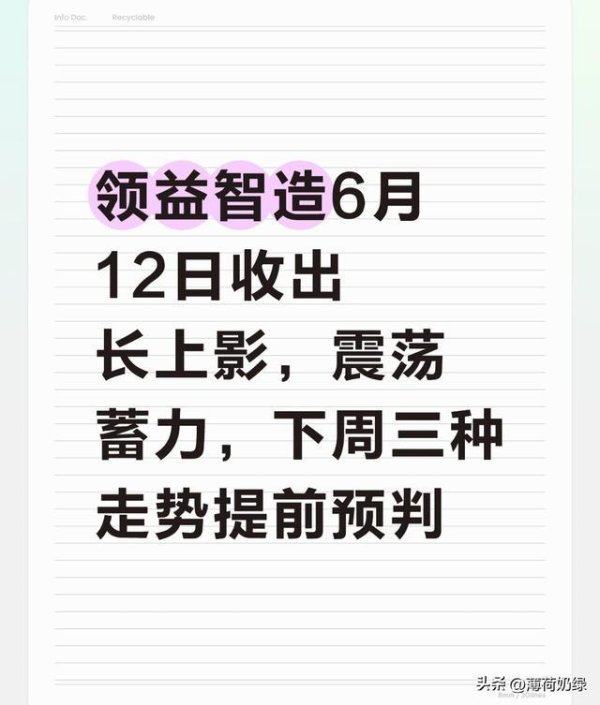 领益智造6月12日收出长上影，震荡蓄力，下周三种走势提前预判