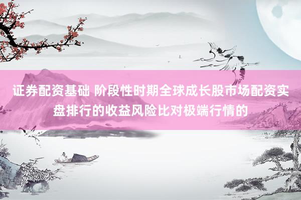 证券配资基础 阶段性时期全球成长股市场配资实盘排行的收益风险比对极端行情的